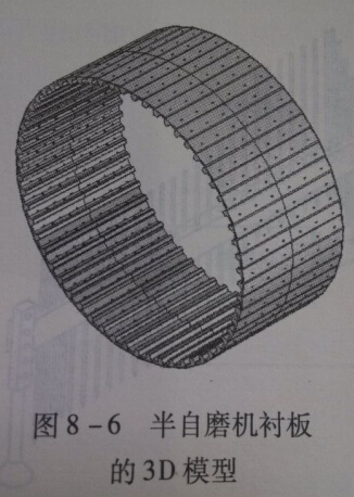球磨機(jī)襯板3D模型